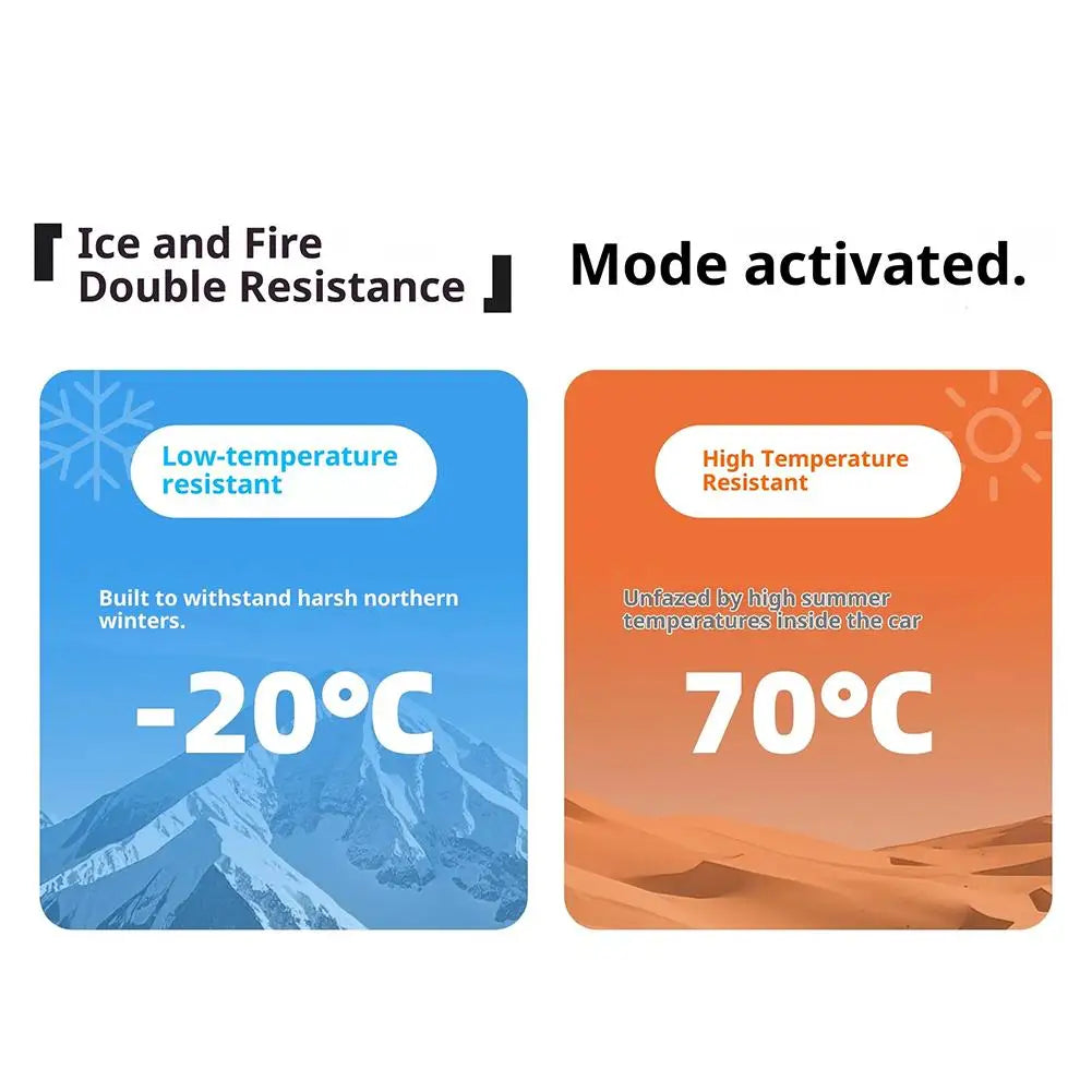 Car Intelligent Robot Mounted Toys Accessories Electronic Pets, Fashion Companions Over 60 Expression Touch Screen Sound Effects